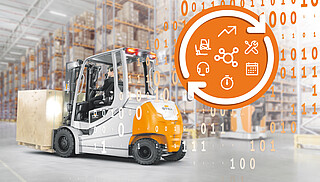 STILL Fleet Solutions bietet passgenaue Lösungen für individuelle Kundenbedürfnisse.