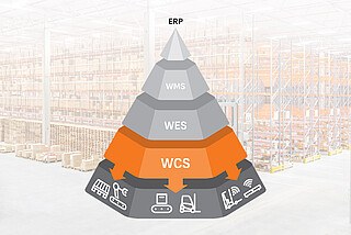 Datenbasierte Optimierung, um die Wirtschaftlichkeit der Flotte kontinuierlich zu verbessern.